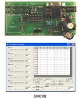Kit Version  5 Servomotor Controller Supply
