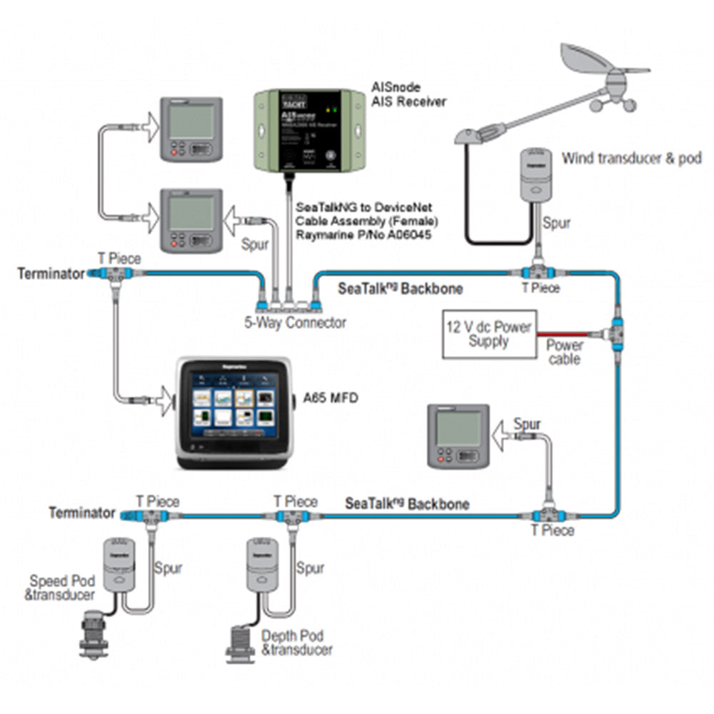 Digital Yacht AISnode NMEA 2000 Boat AIS Class B Receiver [ZDIGAISNODE] Sale