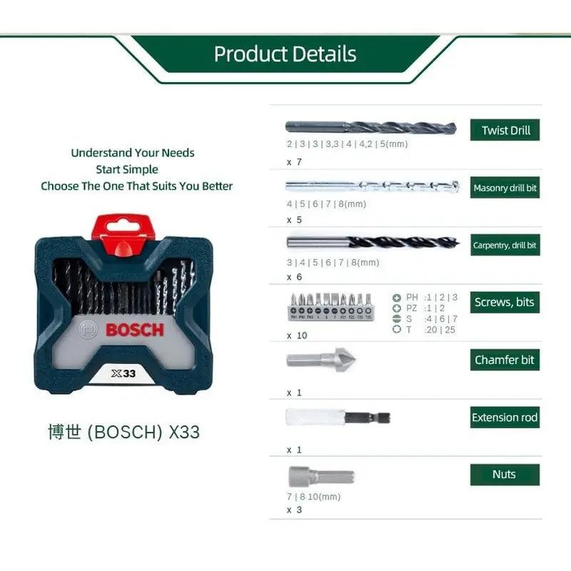 BOSCH- 33-Piece Twist Drill Combination Metal Drill Bit Sale