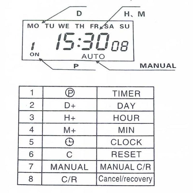 CN101A Programmable Time Switch Relay 16A Supply