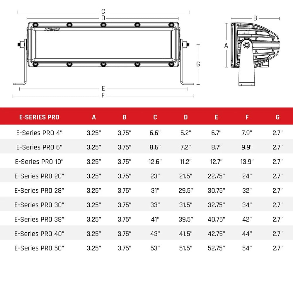 RIGID Industries E-Series Pro 10″ Spot – Black [110213] Fashion