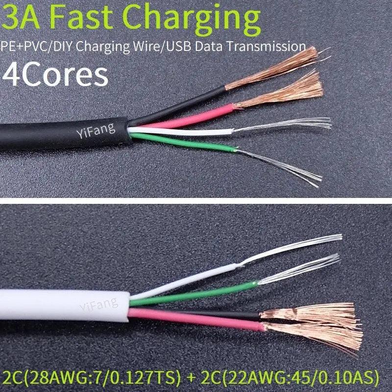 Fast Charging Wire DIY Repair Connector| 1M-10M optional Supply