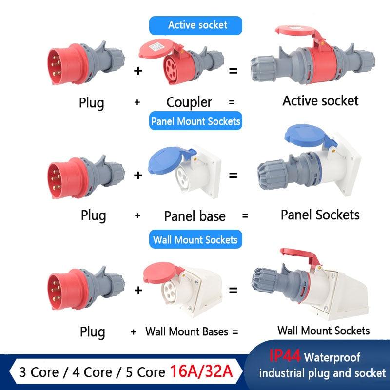 IP44 Industrial Plug and Socket 16A/32A  3P 4P 5P Waterproof and Explosion-proof Online now