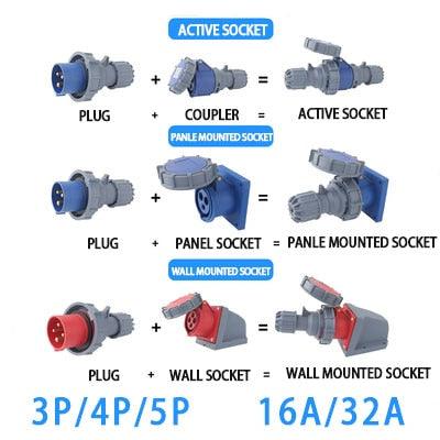 IP67 NEW Industrial Plug and Socket 16A 32A 3 Pin 4 Pin 5 Pin  Wall Mounted Sale