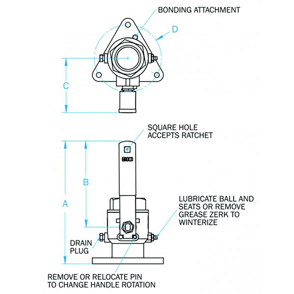 GROCO 2″ Bronze Tri-Flanged Ball Valve/Seacock [FBV-2000] Online Hot Sale