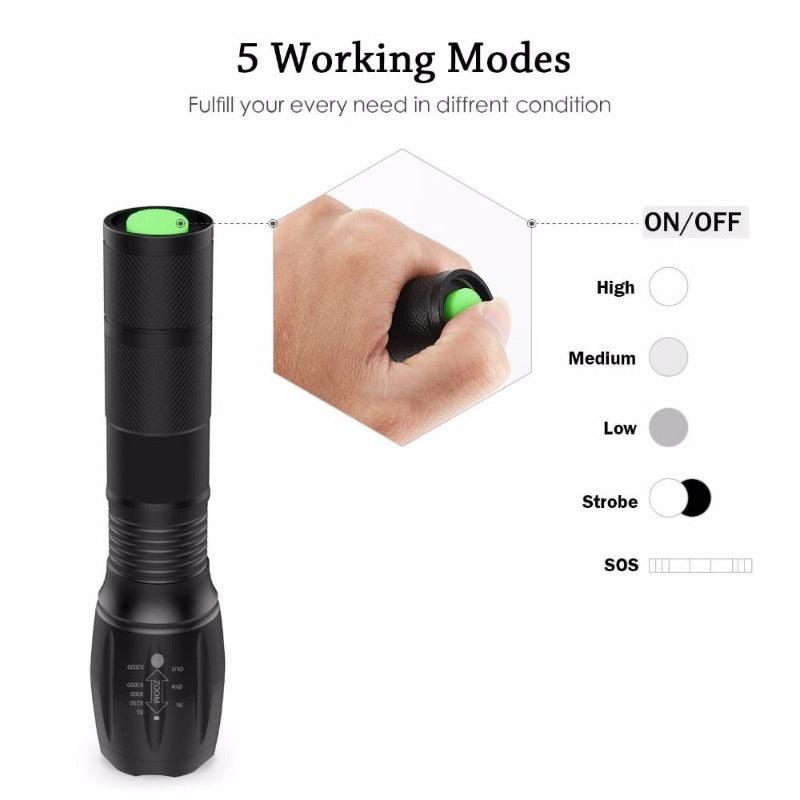 PROSTORMER- Led Flashlight with 18650 Battery| Lamp Beads: Q5/T6/L2 Optional on Sale