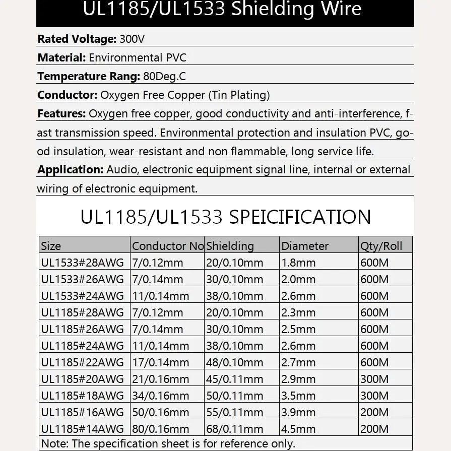 UL1533- 2/5/10M Shielded Wire Signal Cable| 28, 26, 24AWG/Black,Gray Optional Fashion
