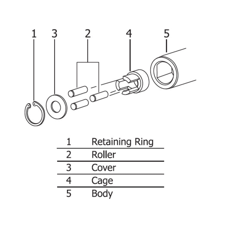 Ko-Ken 4100MRK-10 Renewal Kit For Screw and Stud Puller Discount