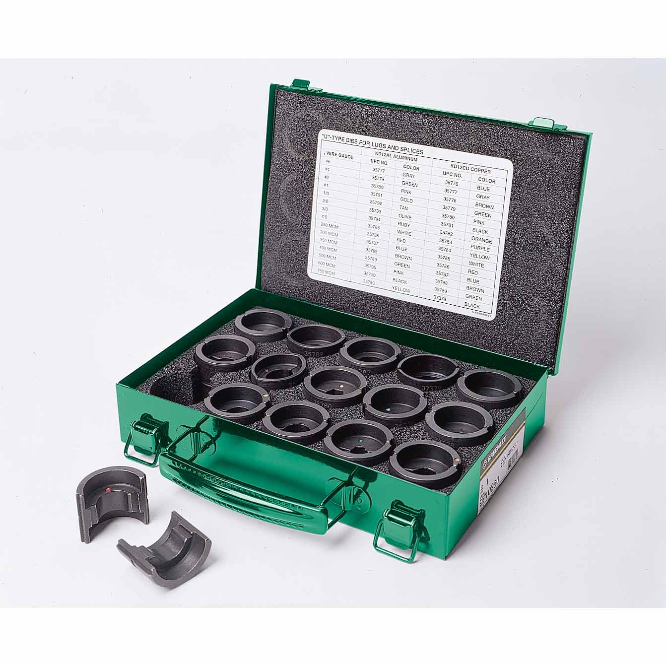 Greenlee KD12CU 12-Ton Crimping Die Kit for #6 – 750 Copper Connectors Online Hot Sale