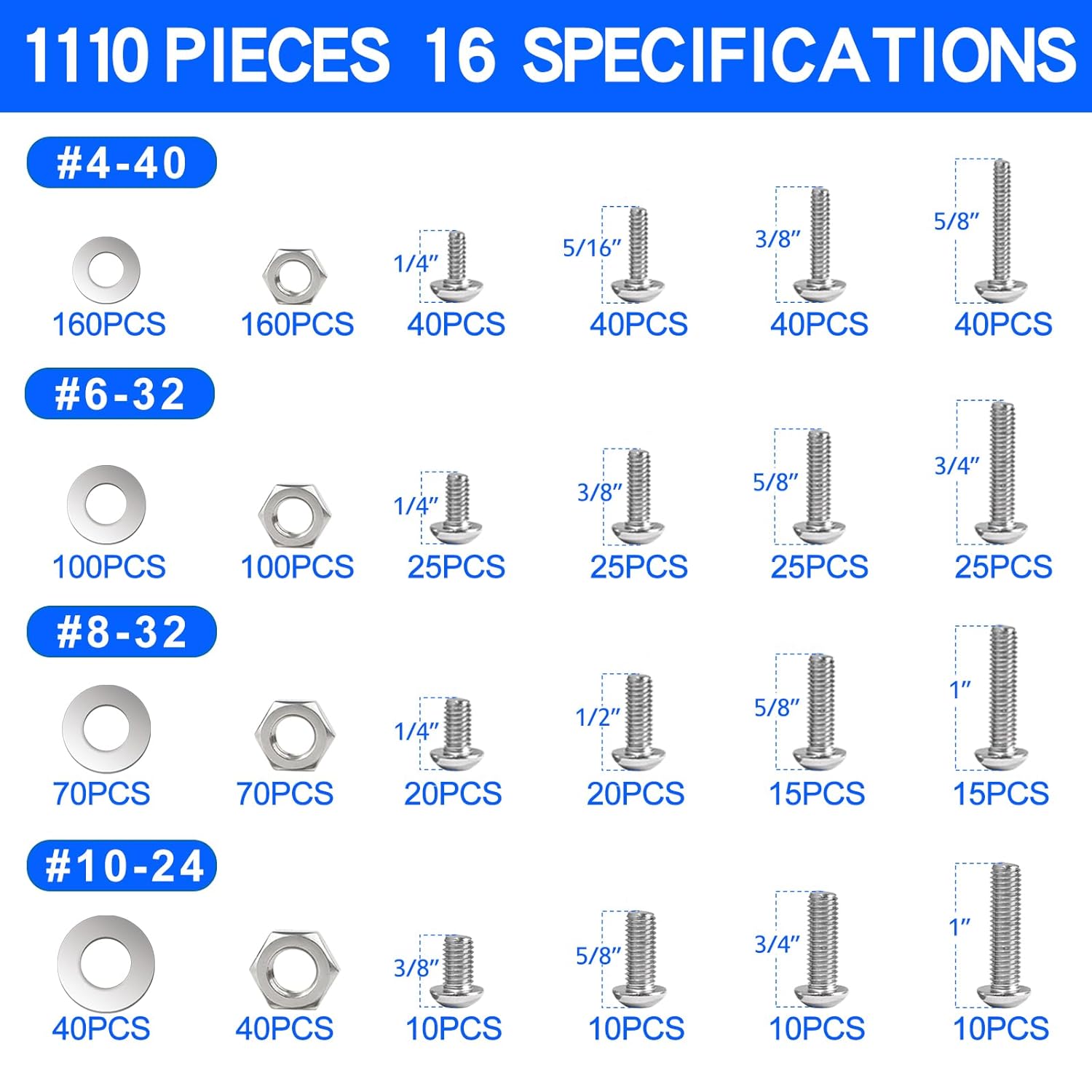 1110Pcs. Nuts and Bolts Assortment Kit, Stainless Steel Hardware Assortment Kit with Assorted Screws, Nuts, Bolts and Washers Supply